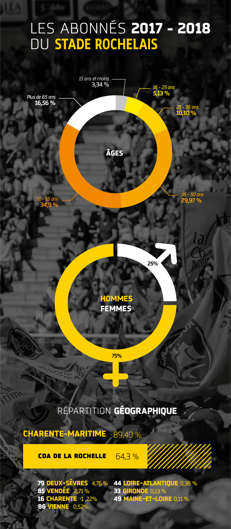pros and cons of dating a beautiful woman