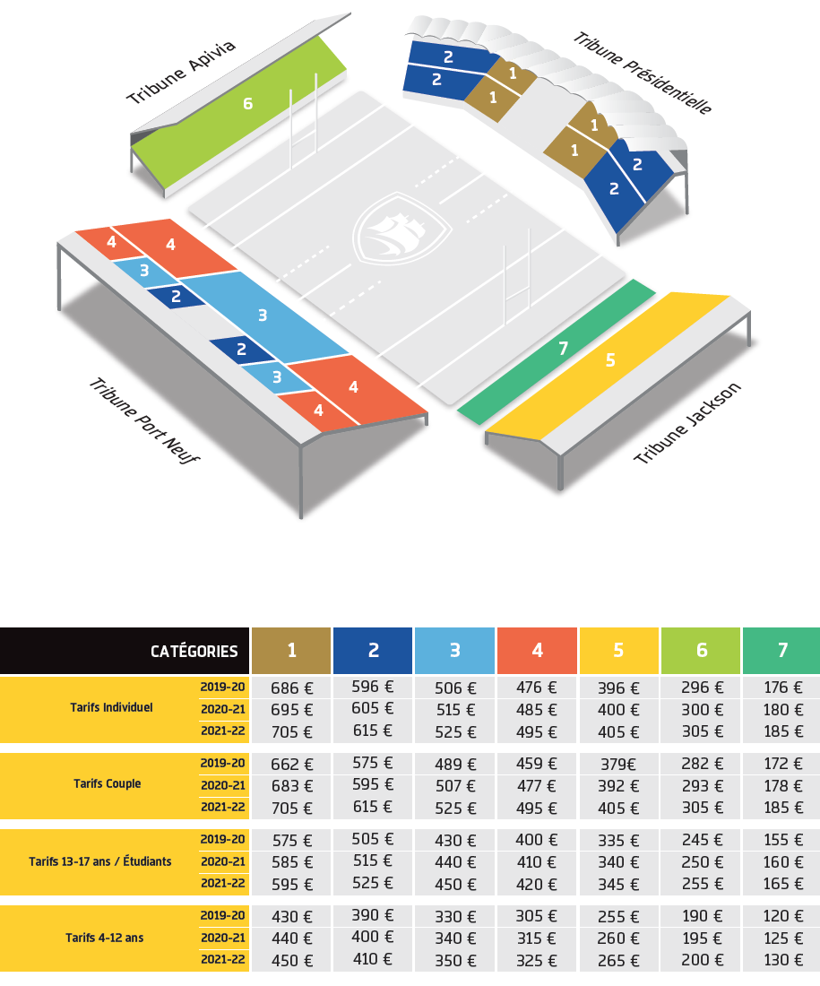 Abonnements les tarifs pour les trois prochaines saisons Stade Rochelais Abonnements les tarifs pour les trois prochaines saisons Stade Rochelais