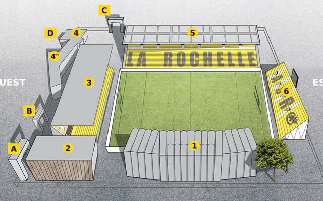 ASR - ST : toutes les infos !