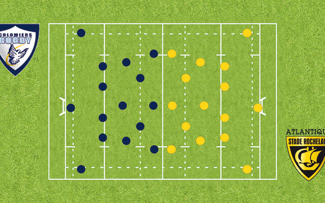Colomiers vs Stade Rochelais : Les Compos !