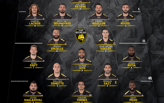 J1 - Brive / Stade Rochelais : la compo !