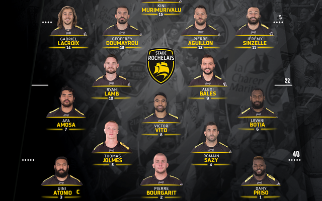 J14 - Stade Rochelais / Agen : la compo !