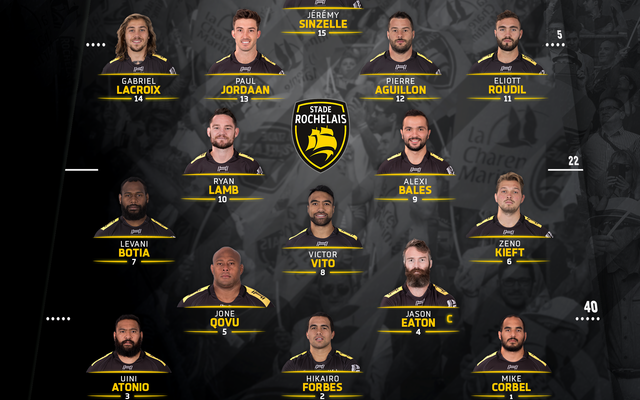 J3 - Stade Rochelais / Clermont : la compo ! 