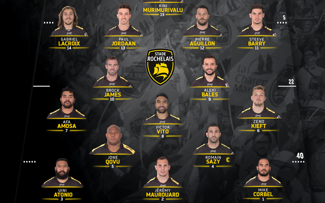 J4 - Agen / Stade Rochelais : la compo ! 