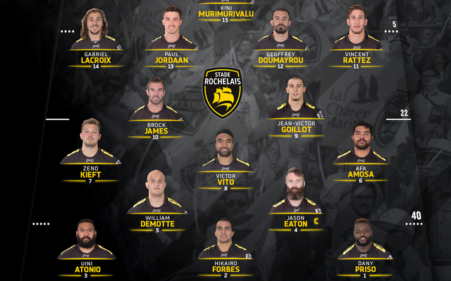 J6 - Toulon / Stade Rochelais : la compo ! 