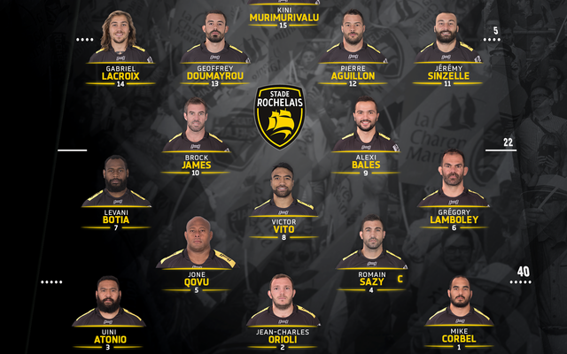 J7 - Stade Rochelais / Racing 92 : la compo ! 