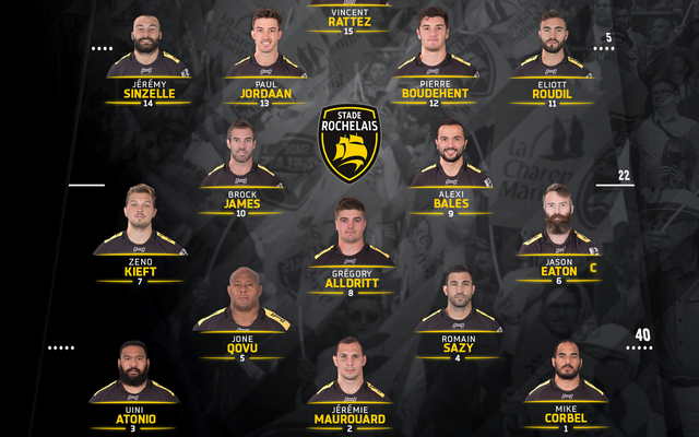 J10 - Castres / Stade Rochelais : la compo ! 