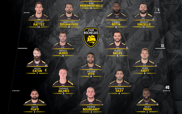 J13 - Bordeaux Bègles / Stade Rochelais : la compo !
