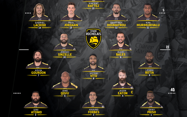 J8 - Stade Rochelais / Toulouse : la compo ! 