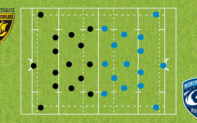 Retour au Top 14 contre Montpellier