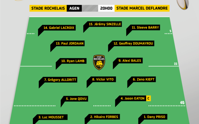Stade Rochelais / Agen : la compo !