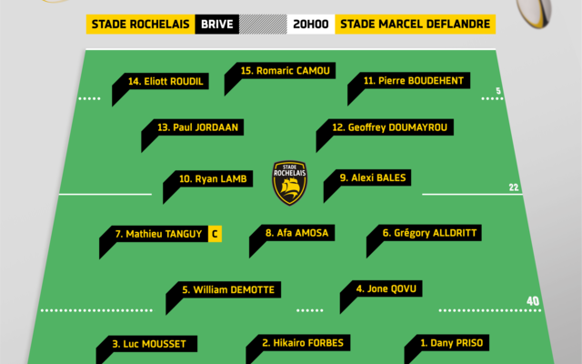 Stade Rochelais / Brive : les compositions ! 