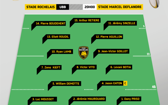Stade Rochelais / UBB : la compo !