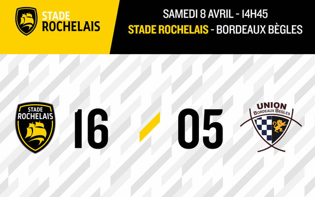 Victoire face à Bordeaux Bègles ! 