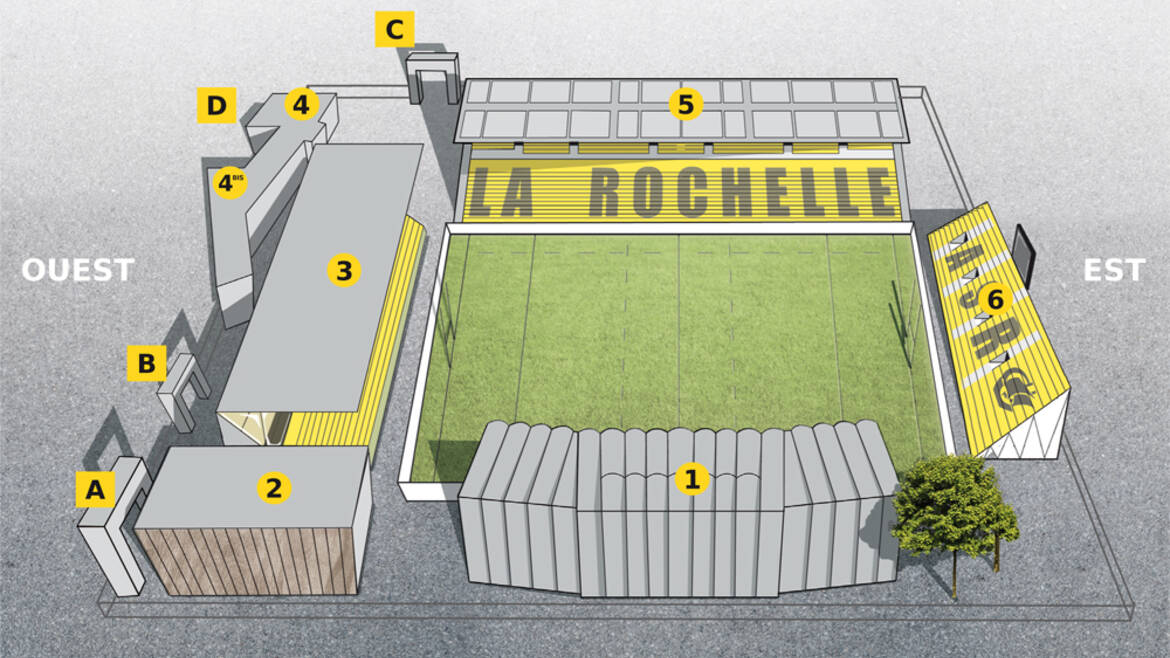 ASR - ST : toutes les infos !