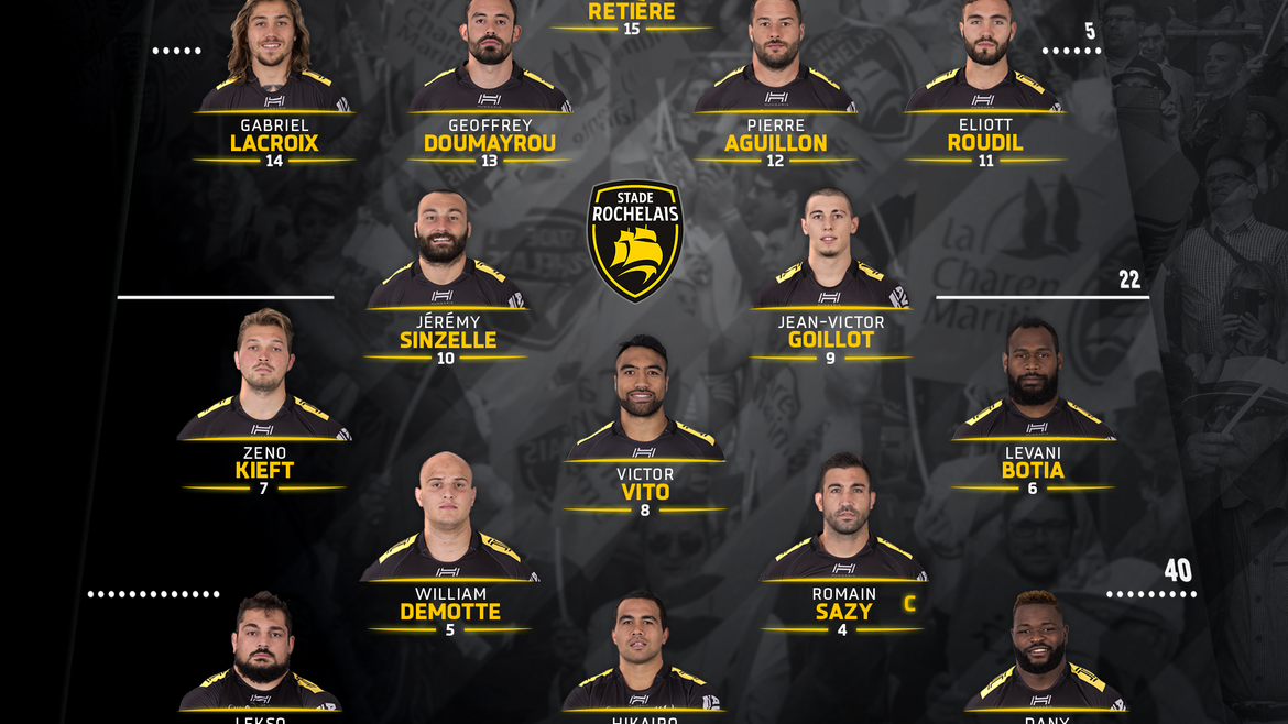 J1 - Brive / Stade Rochelais : la compo !