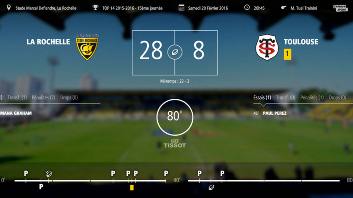 Le Stade Rochelais l'emporte 28-8 devant Toulouse
