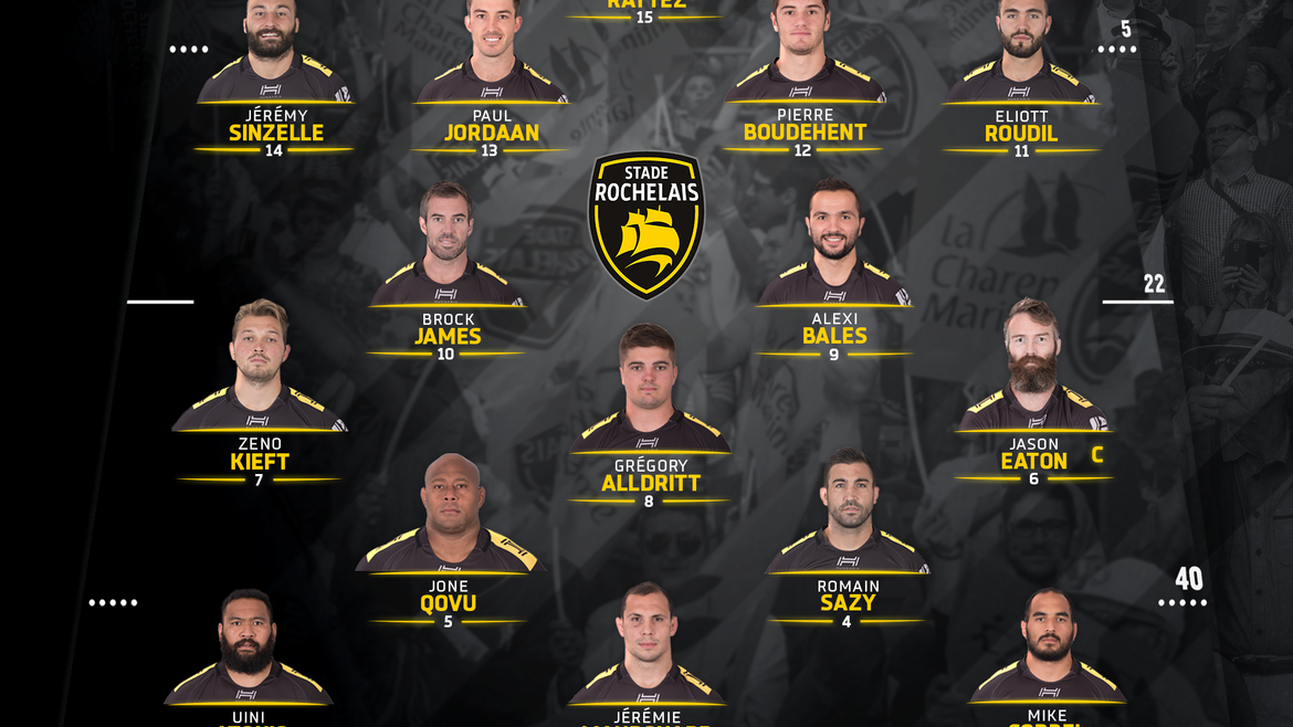 J10 - Castres / Stade Rochelais : la compo ! 