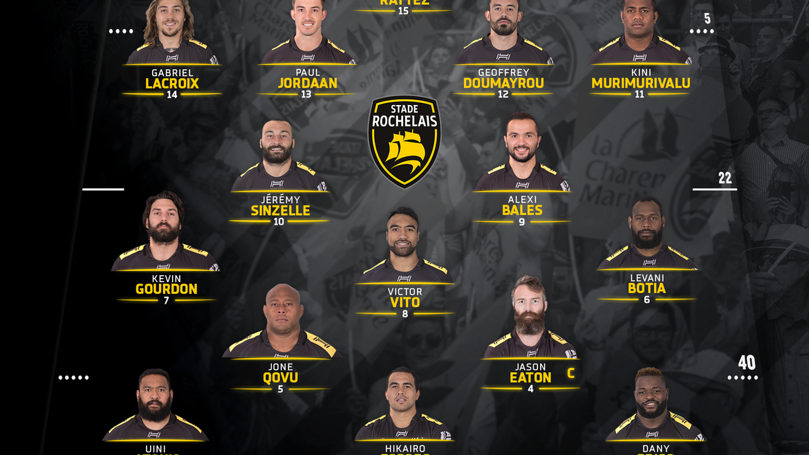 J8 - Stade Rochelais / Toulouse : la compo ! 