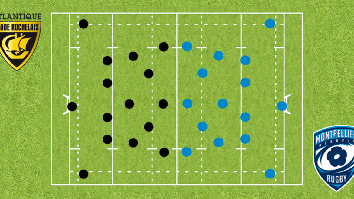 Retour au Top 14 contre Montpellier
