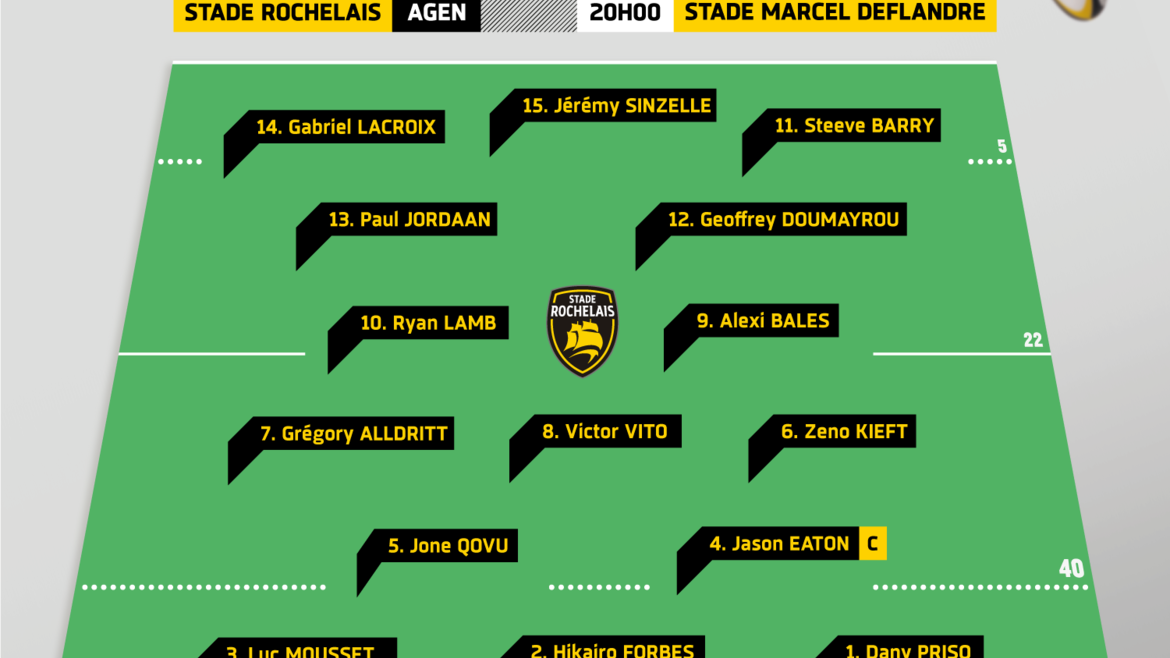 Stade Rochelais / Agen : la compo !