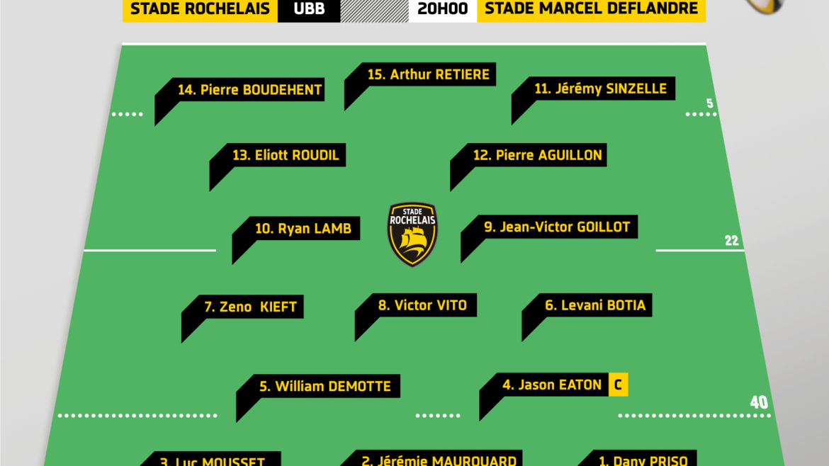 Stade Rochelais / UBB : la compo !
