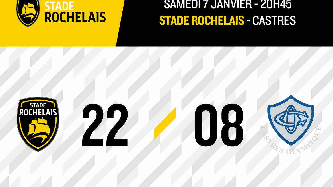 Victoire 22-8 face à Castres ! 