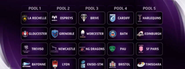 CHALLENGE CUP 