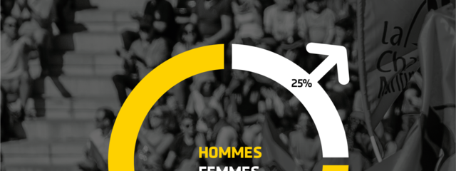 Les abonnés 2017-2018 du Stade Rochelais ! 